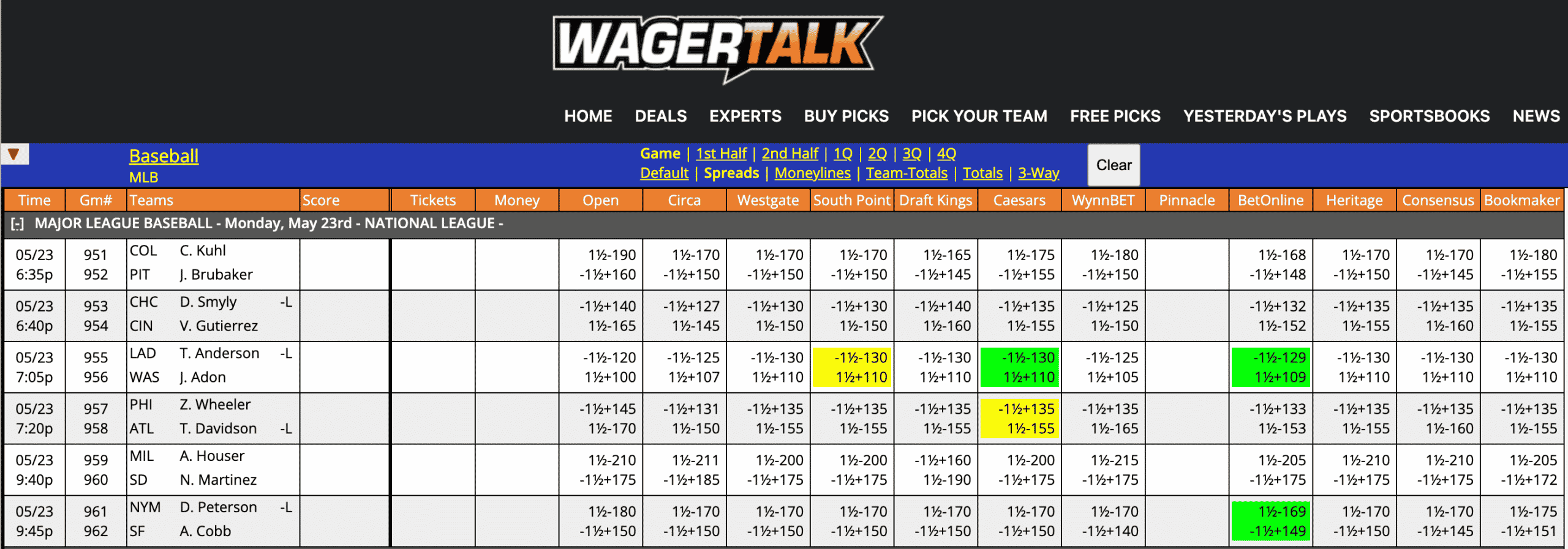 MLB Odds May 23