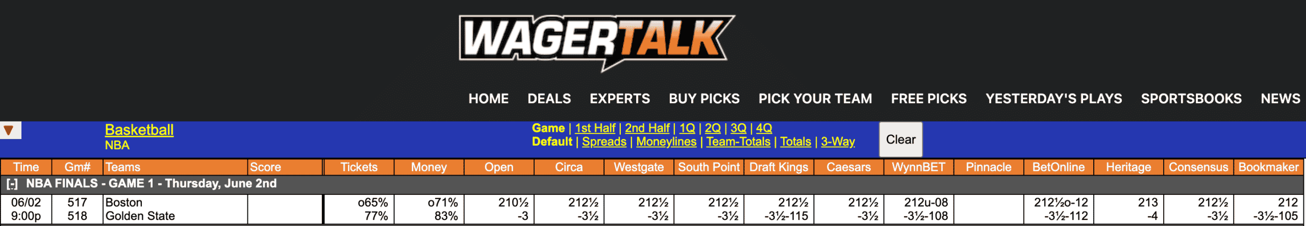 NBA Odds June 2