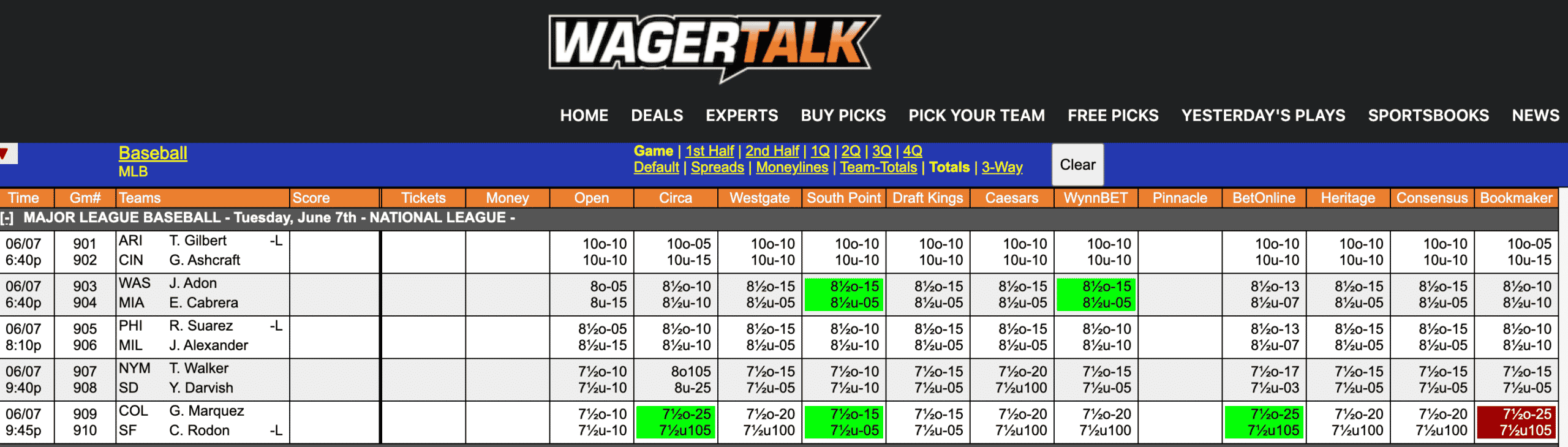 MLB Odds June 7