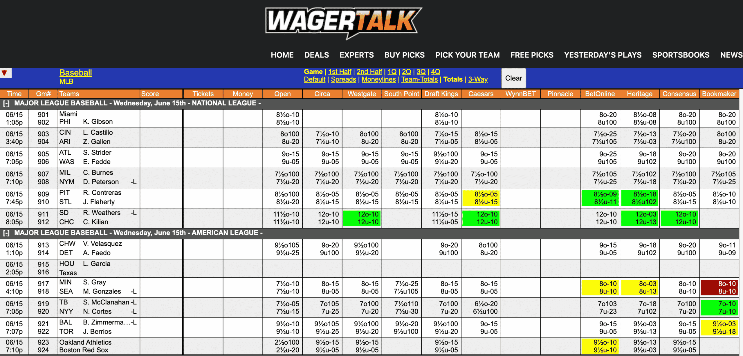 MLB Odds June 15