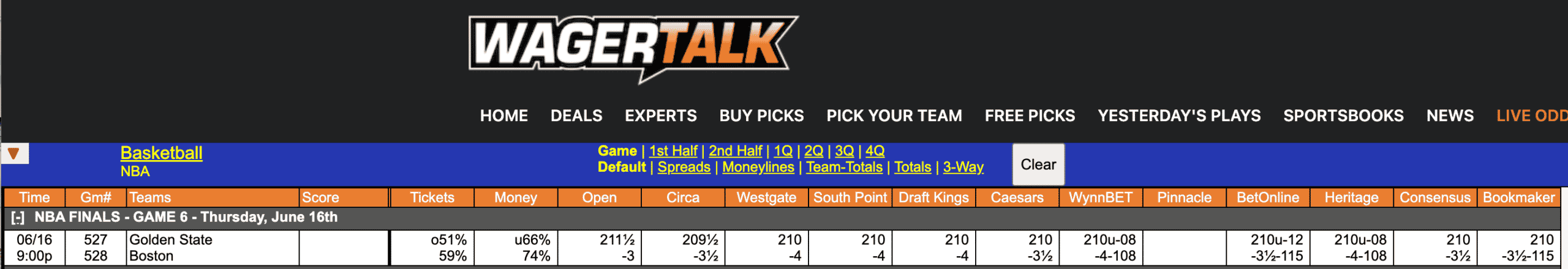 Celtics vs Warriors NBA Finals Odds