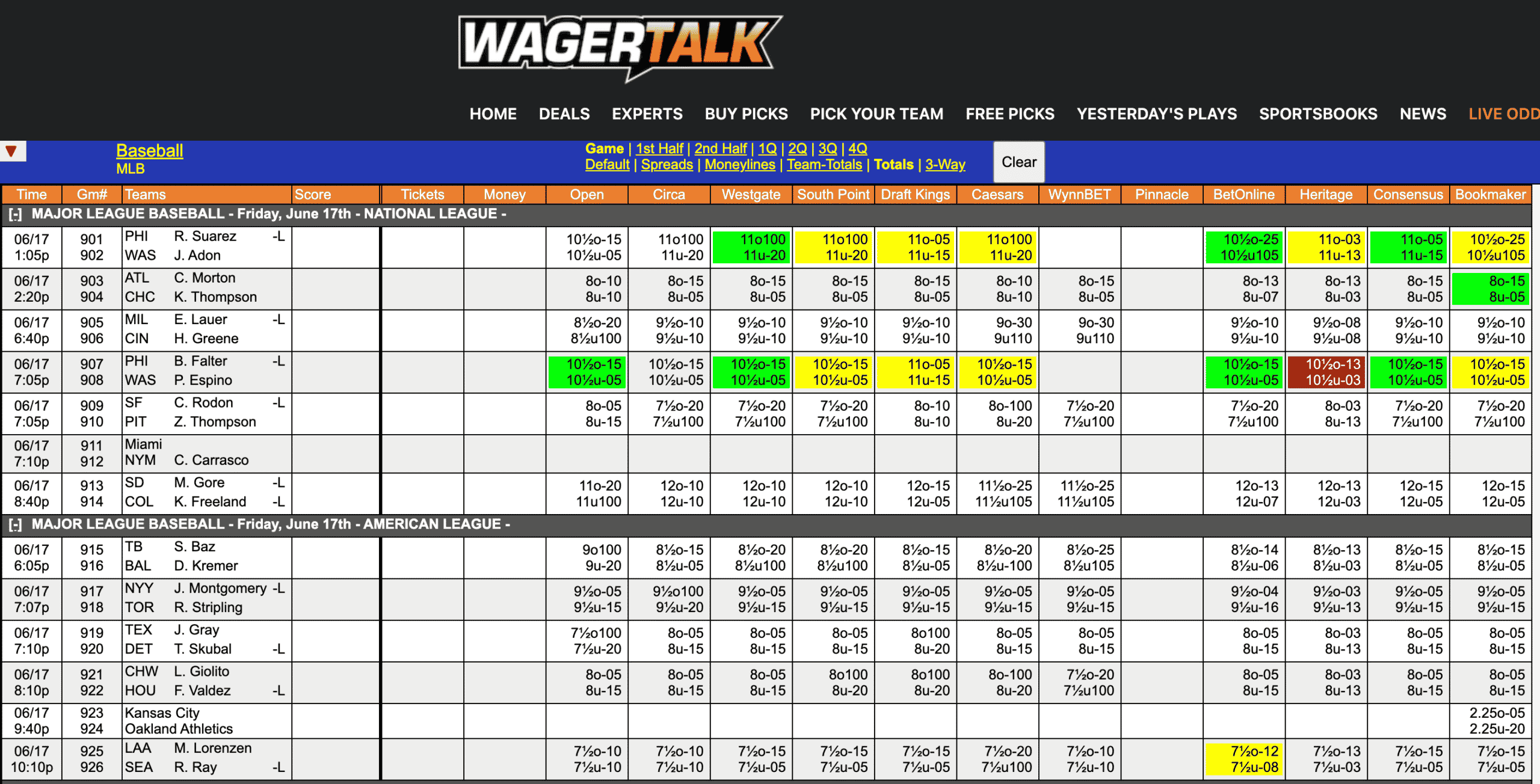 MLB Odds June 17