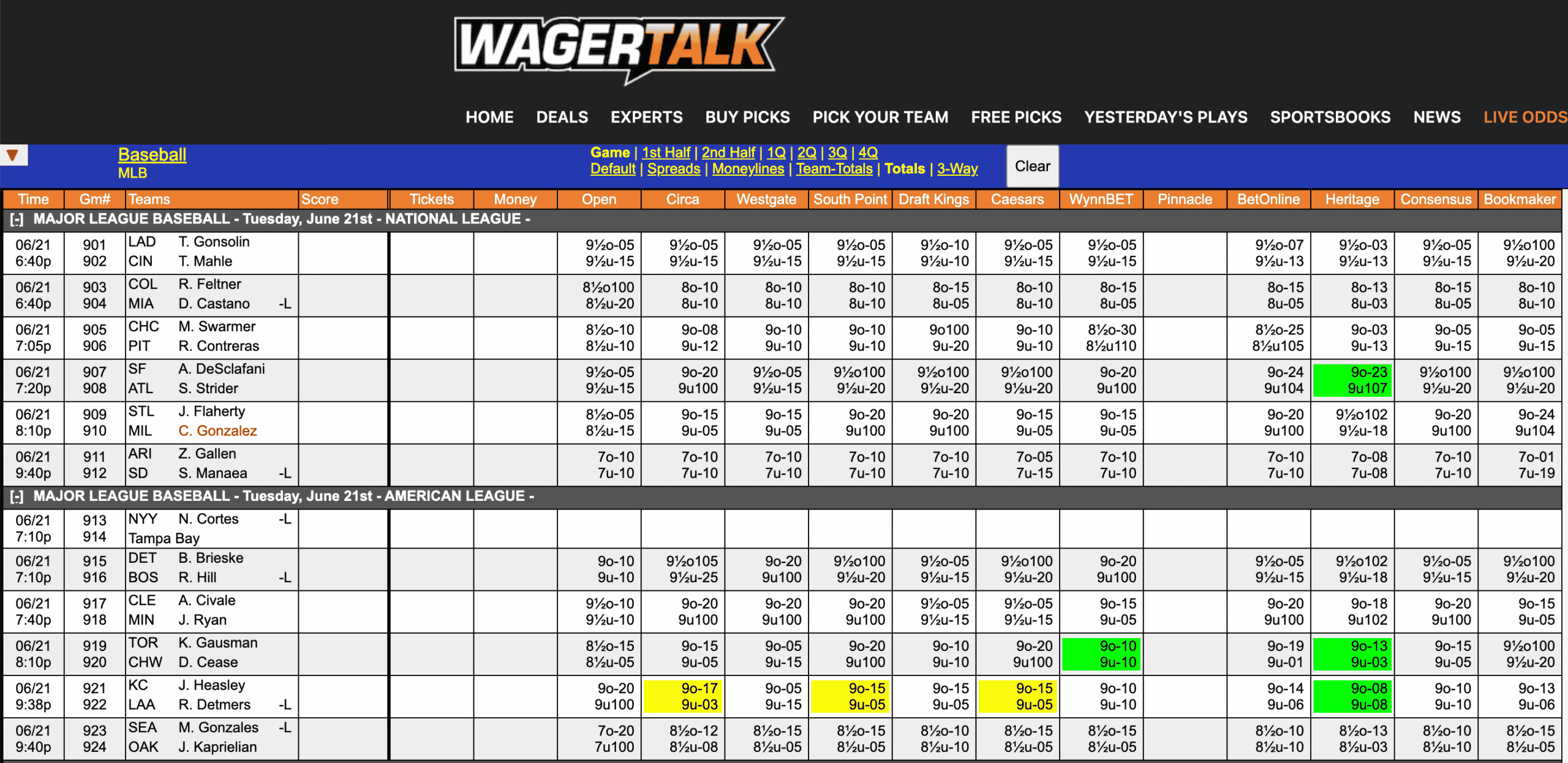 MLB Odds June 21