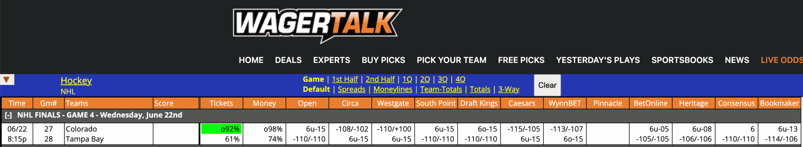 NHL Odds June 22