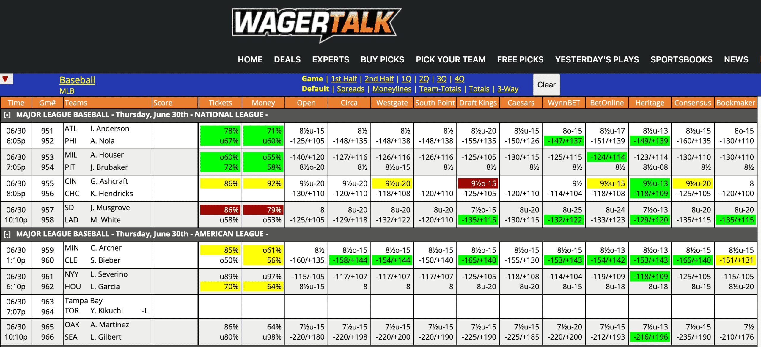 MLB Odds June 30