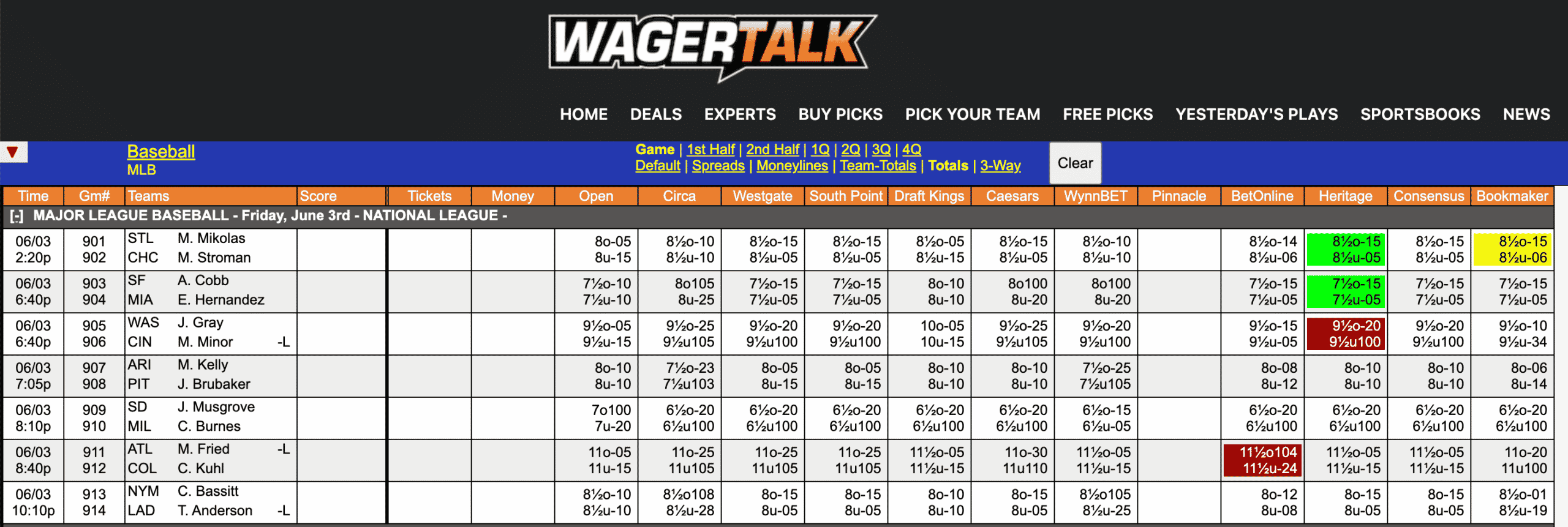 MLB Odds 6/3/22