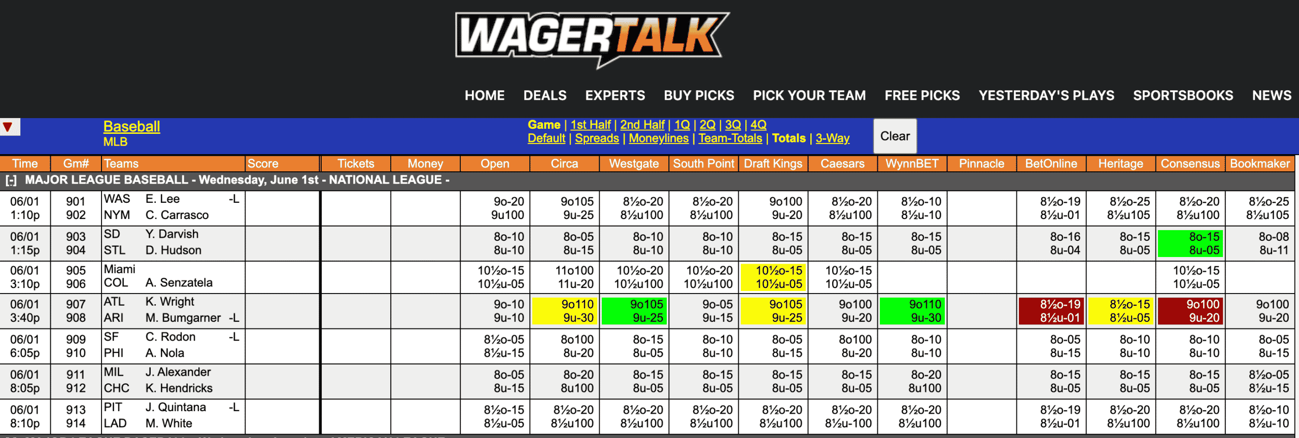 MLB Odds 6/1/22