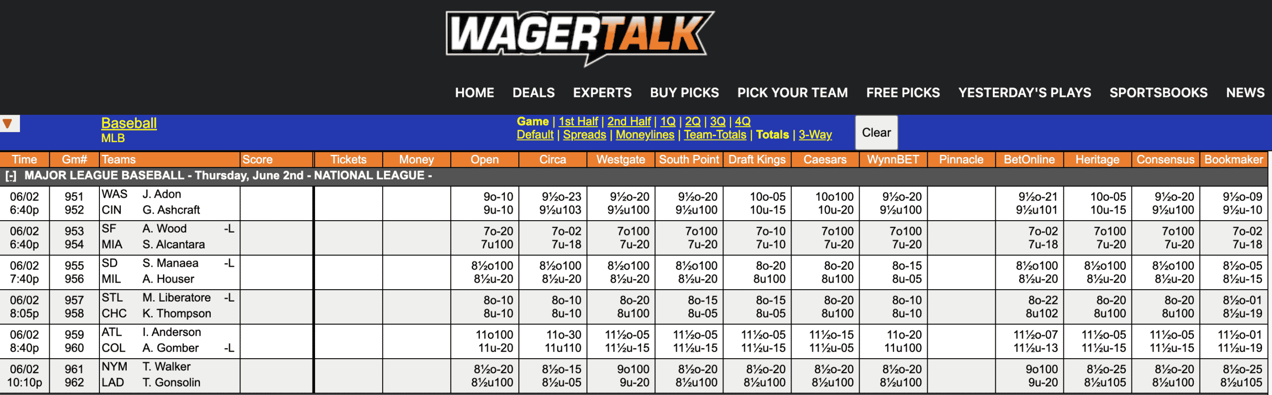 MLB Odds June 2