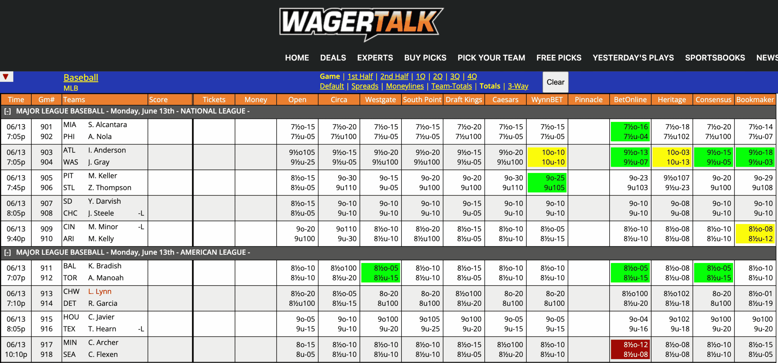 MLB Odds June 13