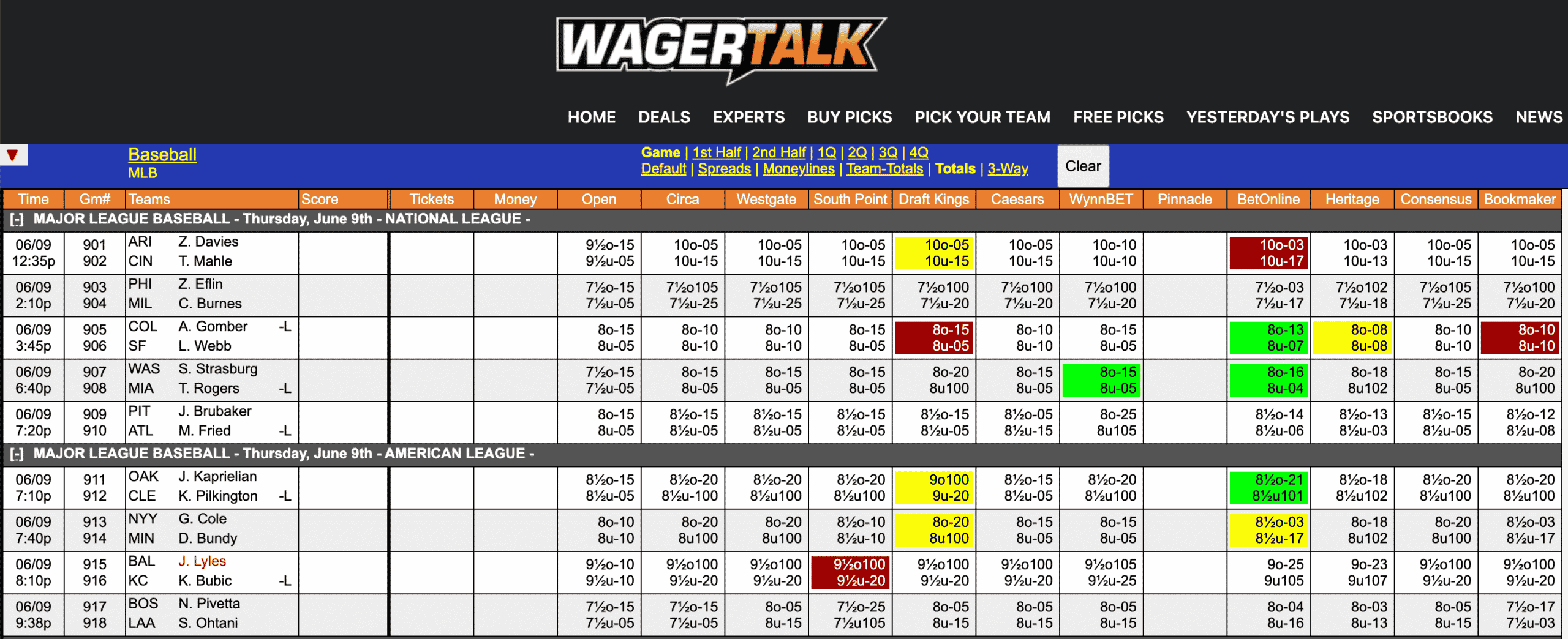 MLB Odds June 9