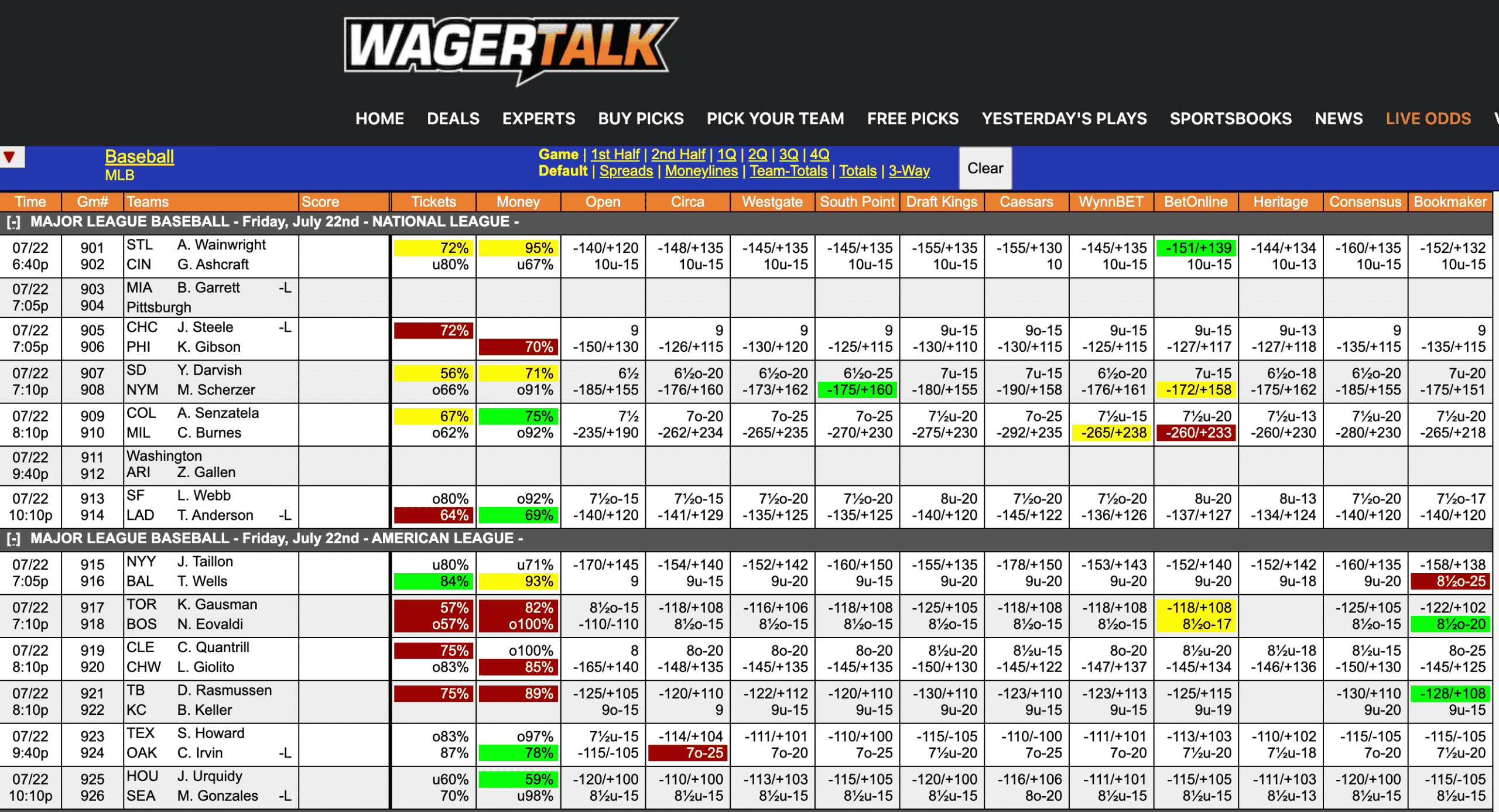 MLB Odds July 22