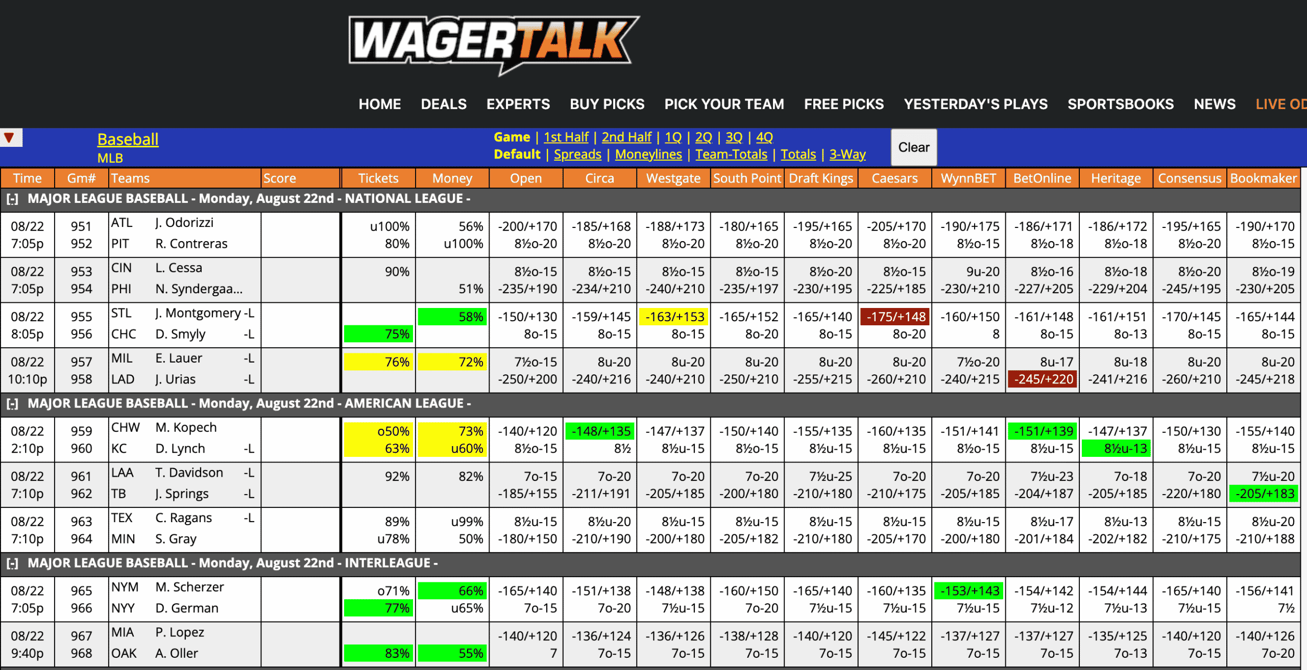 MLB odds August 22