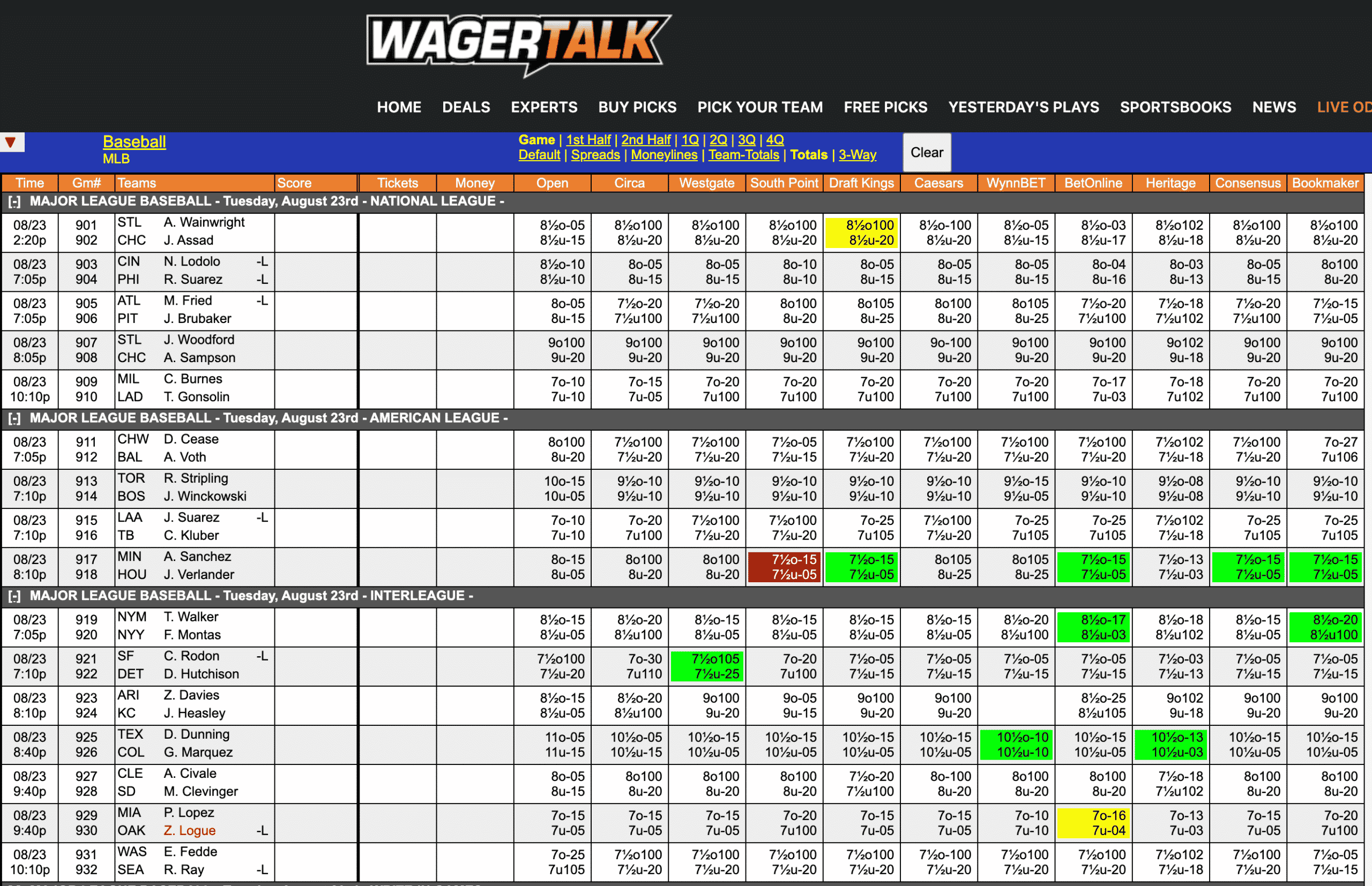 MLB Odds August 23