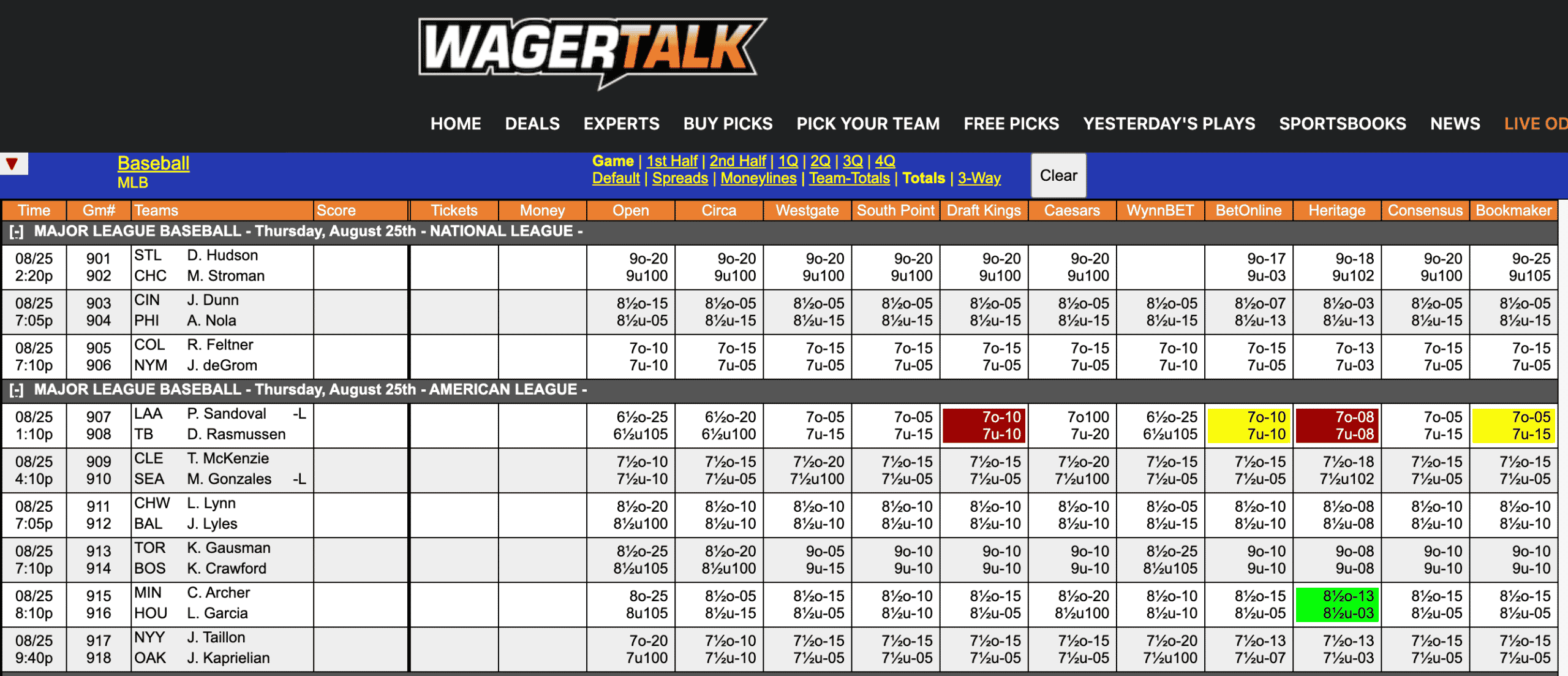 MLB Odds August 25