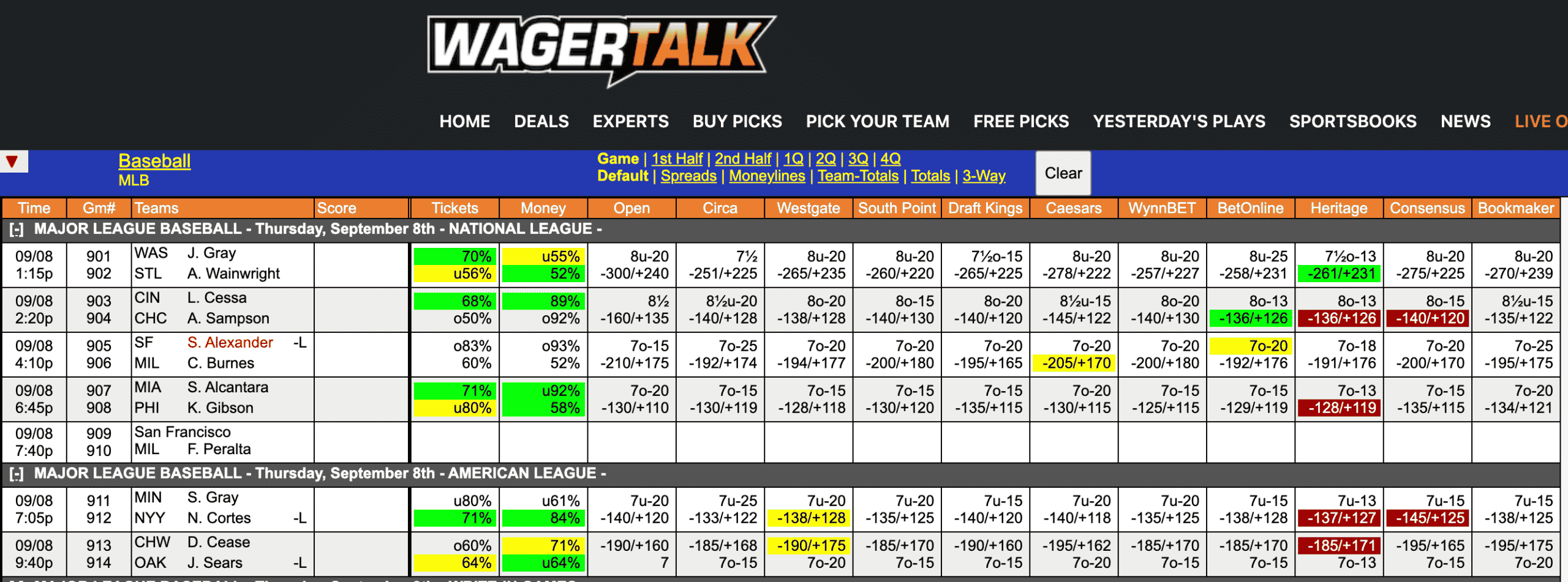 MLB Odds September 8