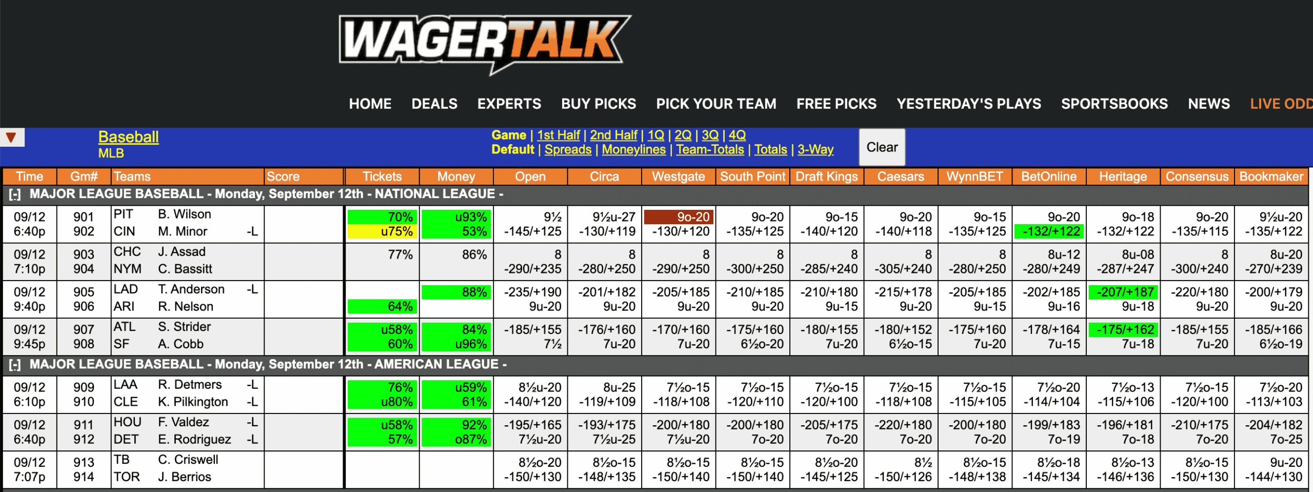 MLB Odds September 12