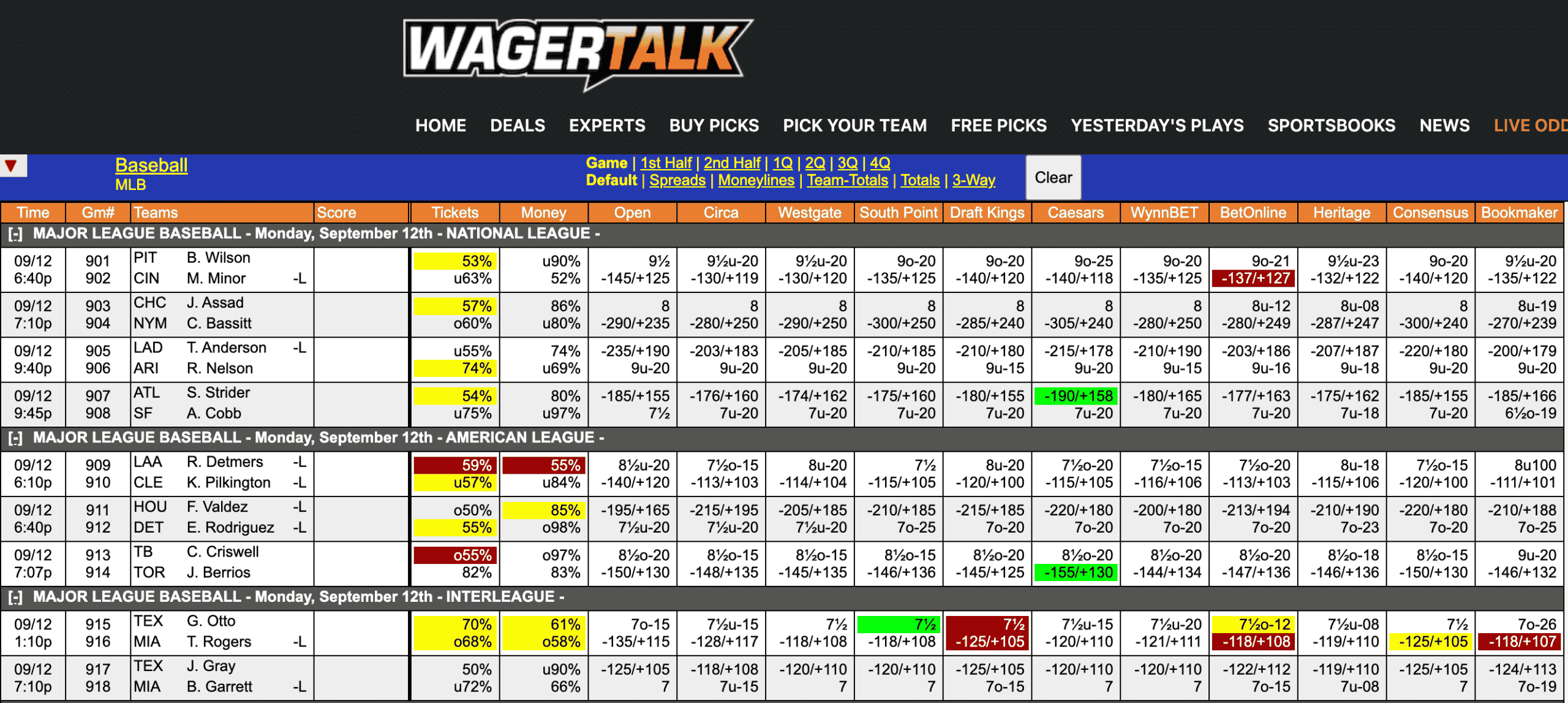 MLB Odds September 12