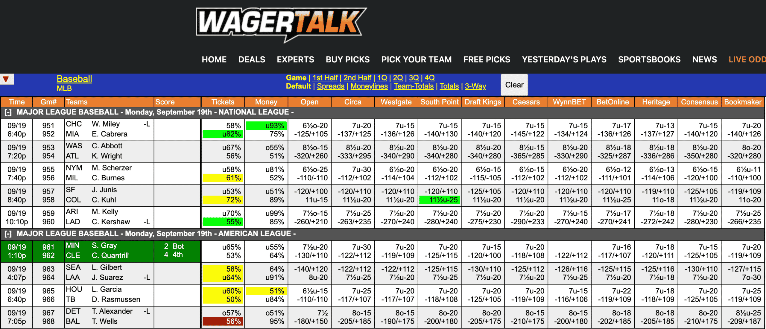 MLB Odds September 19