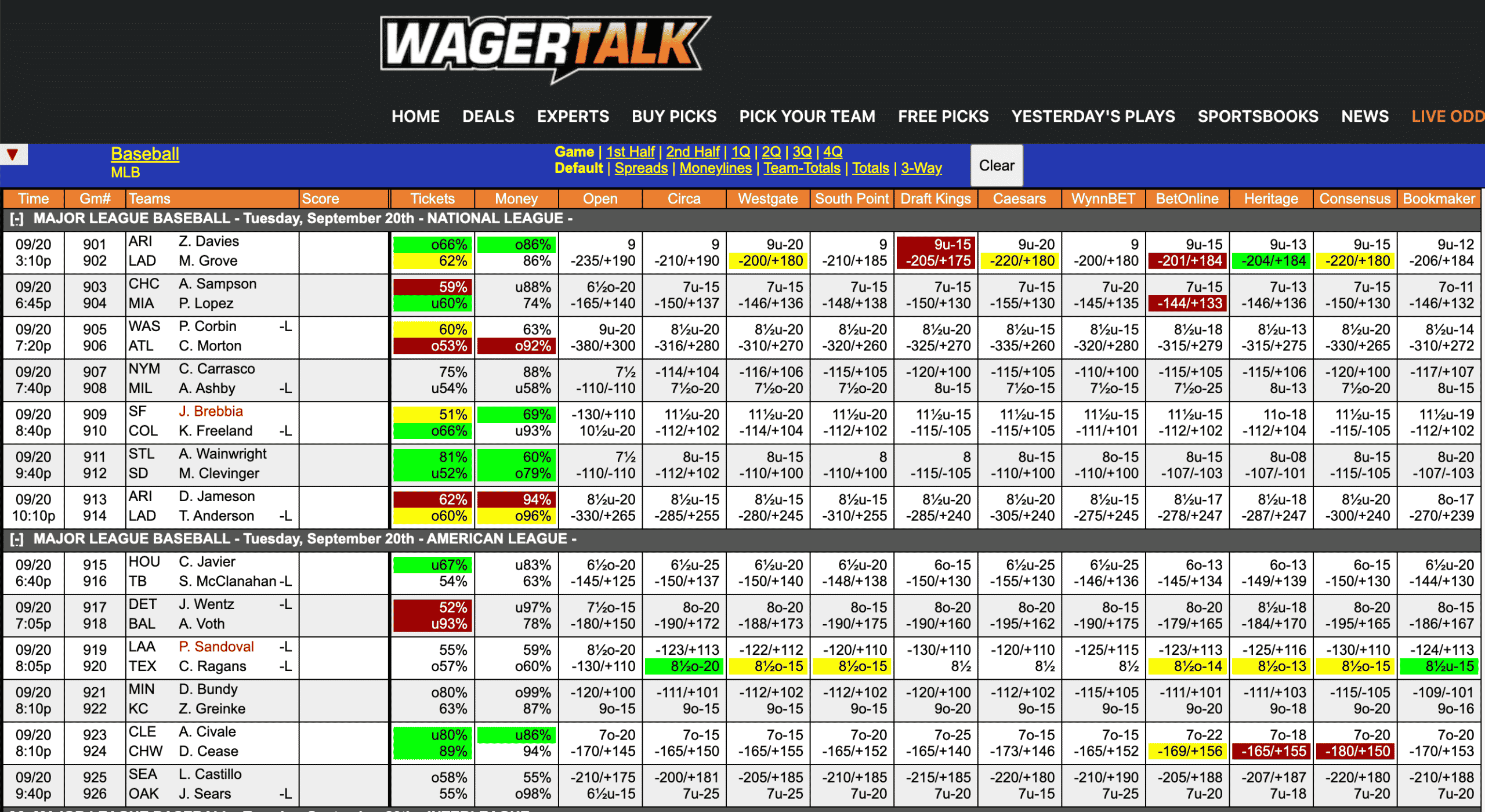 MLB Odds September 20