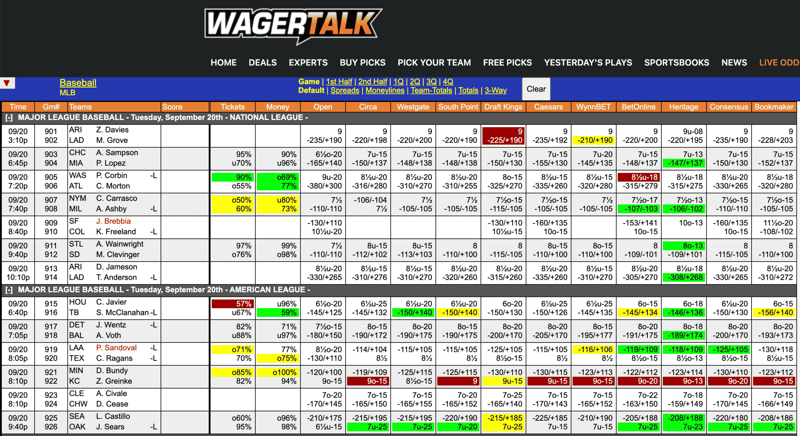 MLB Odds September 20