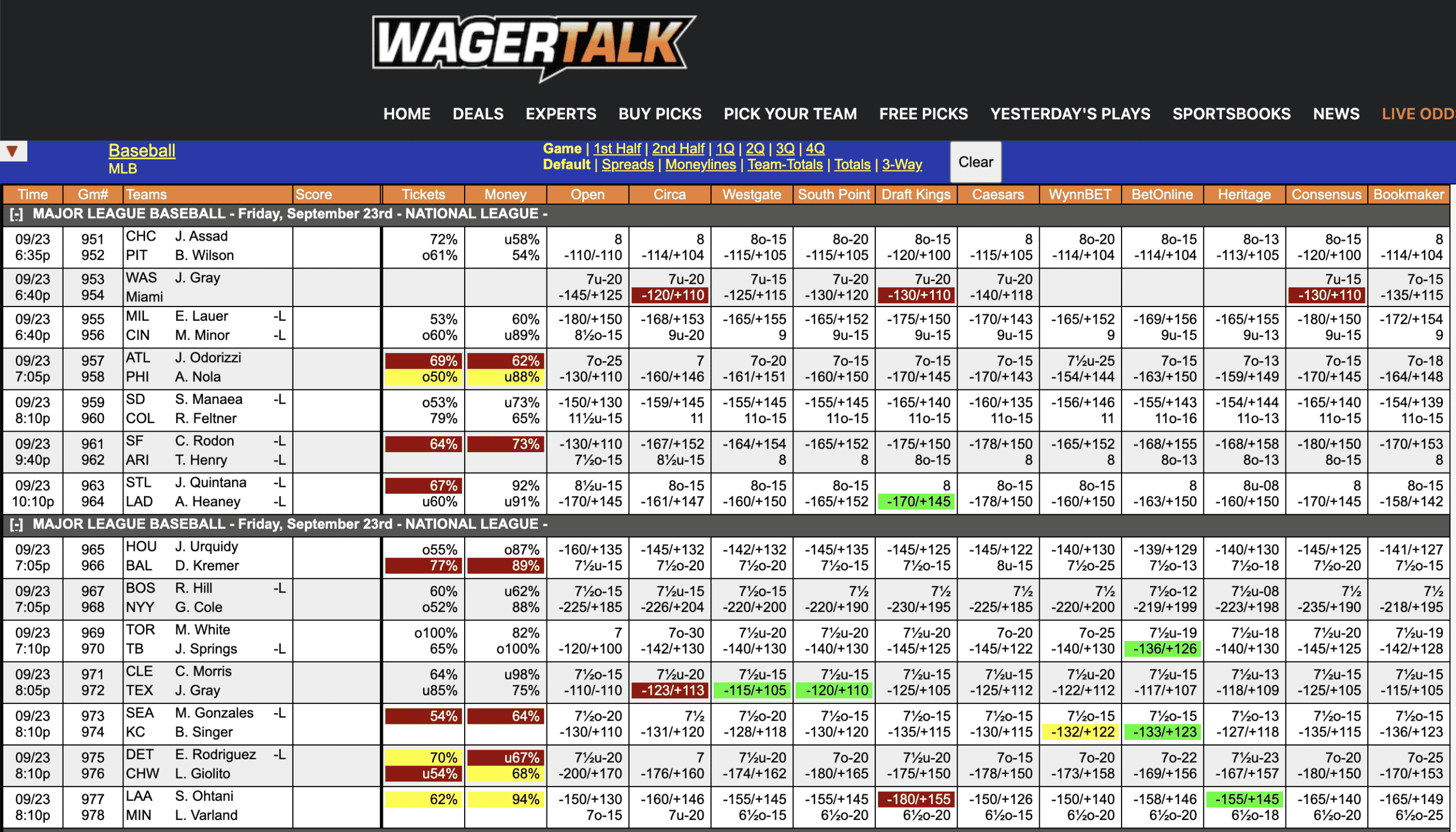 MLB Odds Sept 23