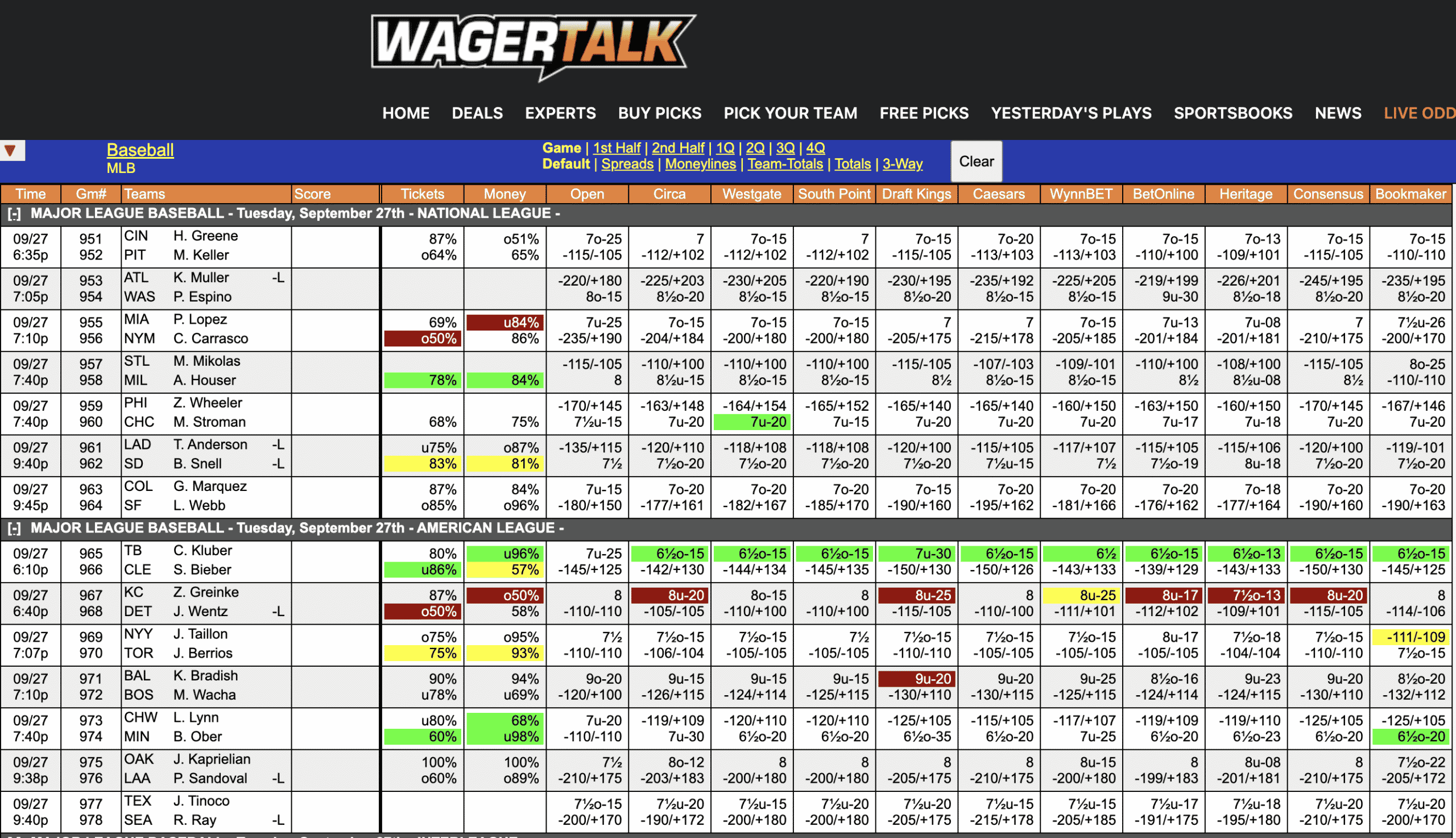 MLB Odds September 27