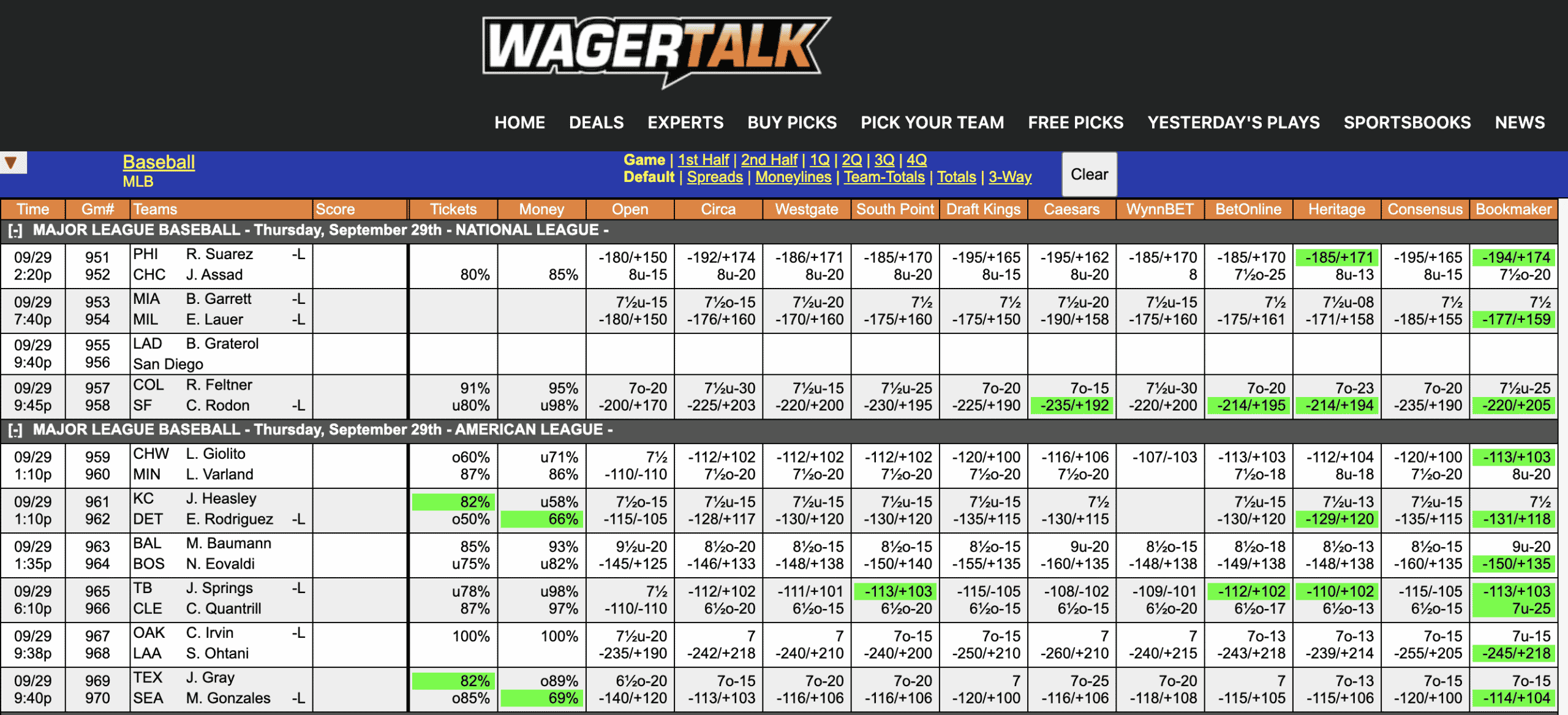 MLB Odds September 29