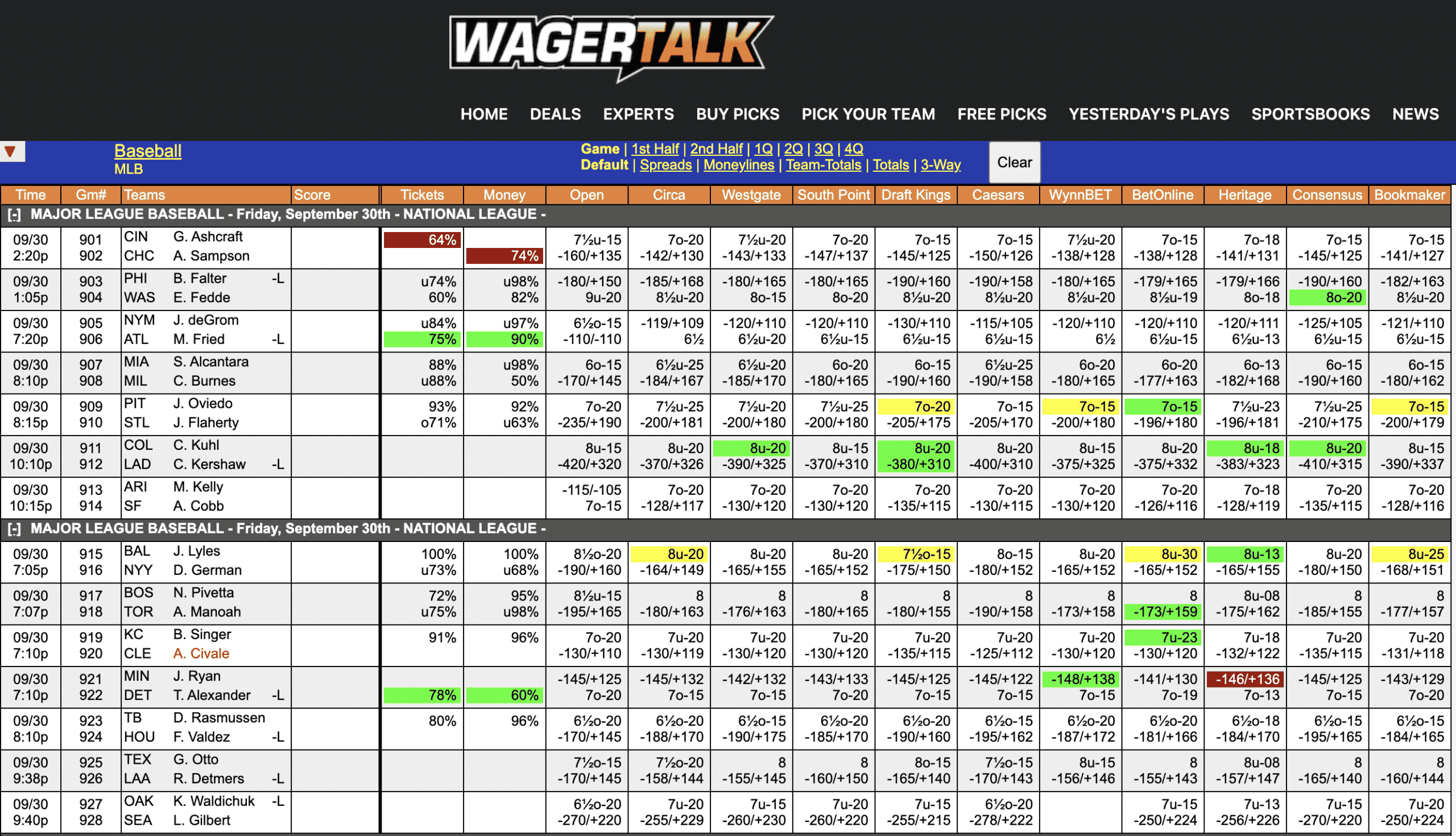 MLB Odds September 30