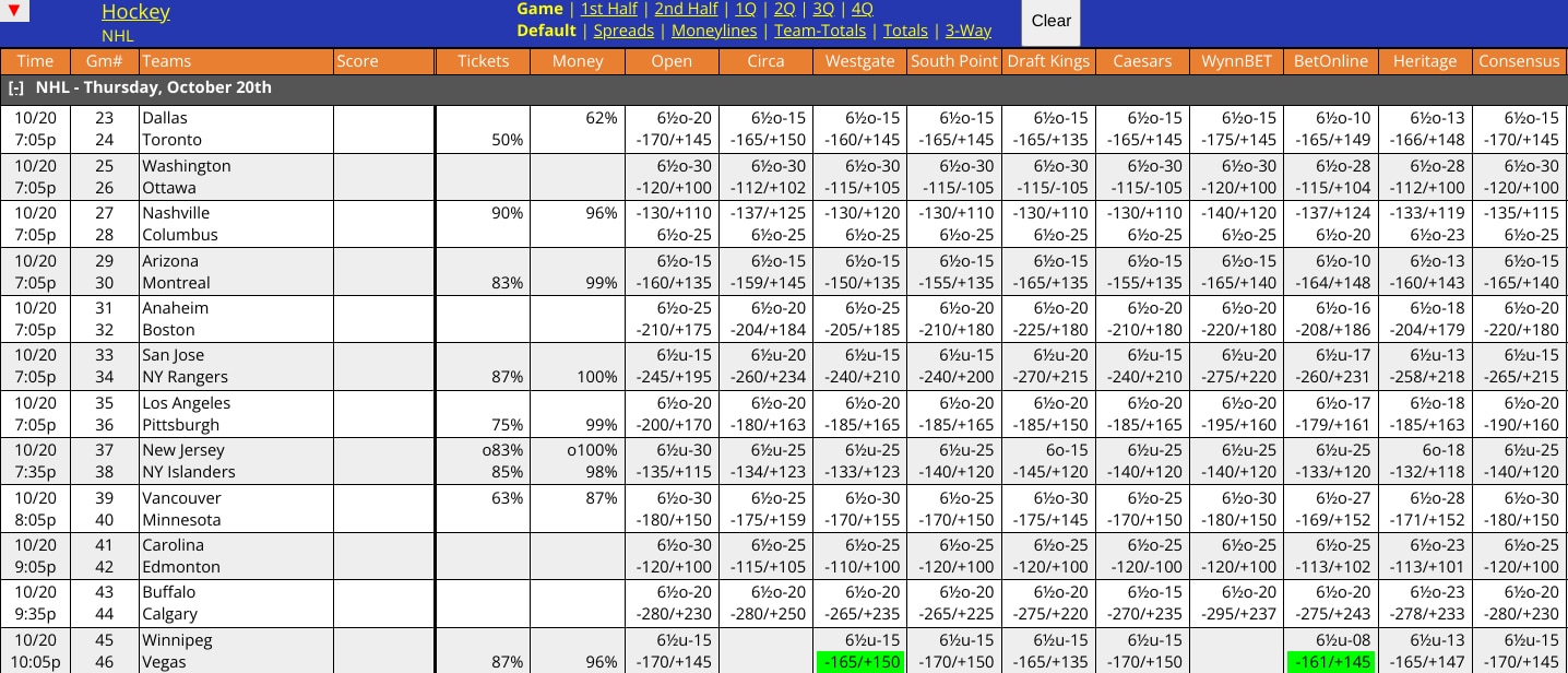 NHL Live Odds Screen