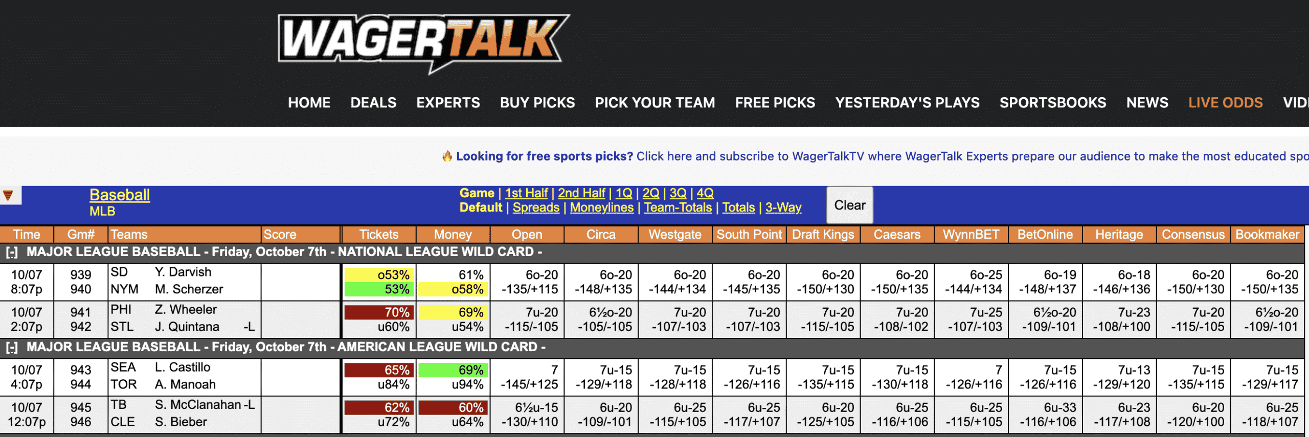 MLB Playoff Odds October 7