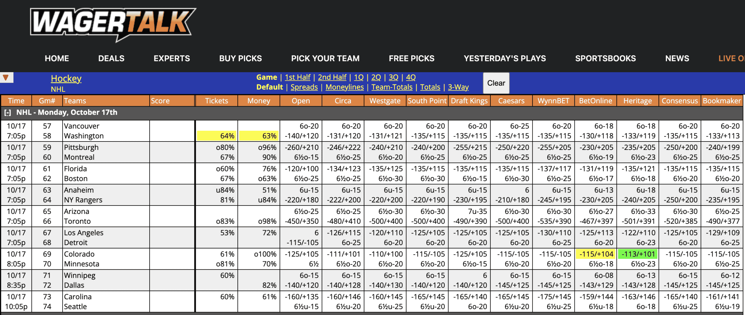 NHL Odds October 17