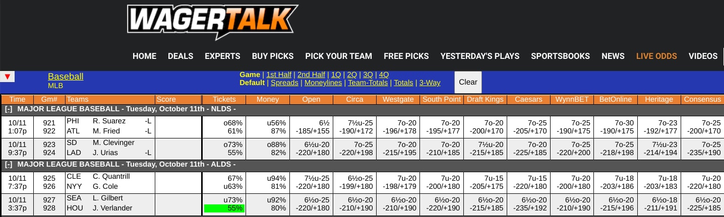 WagerTalk Live Odds Screen