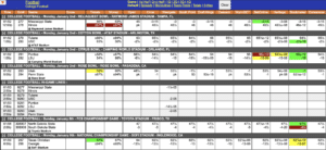 college football odds