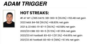 Adam Trigger profile