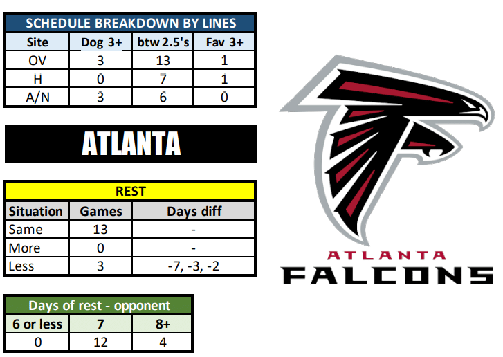 atlanta falcons