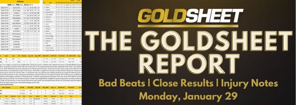 The GoldSheet Report for Monday, January 29