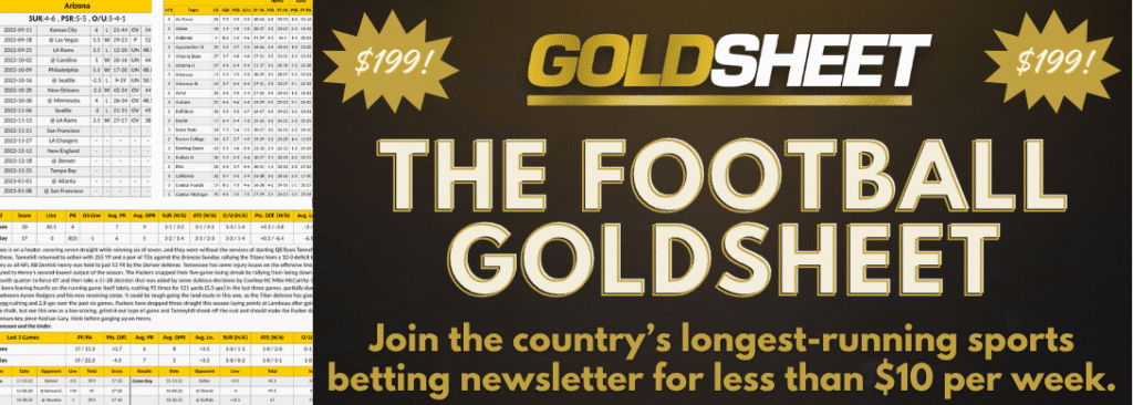 Banner Ad for The Football GoldSheet