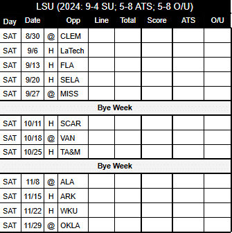 2025 LSU Football Schedule