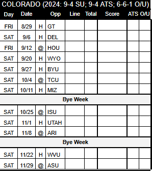 2025 Colorado Football Schedule